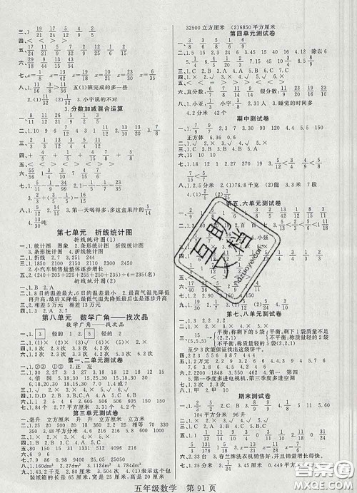 2020新版淘金先锋课堂五年级数学下册人教版参考答案 2020新版淘金先锋课堂五年级数学下册人教版参考答案