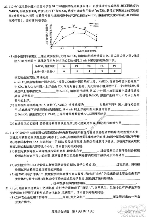 天一大联考2019-2020学年高中毕业班阶段性测试五理科综合试题及答案 天一大联考2019-2020学年高中毕业班阶段性测试五理科综合试题及答案