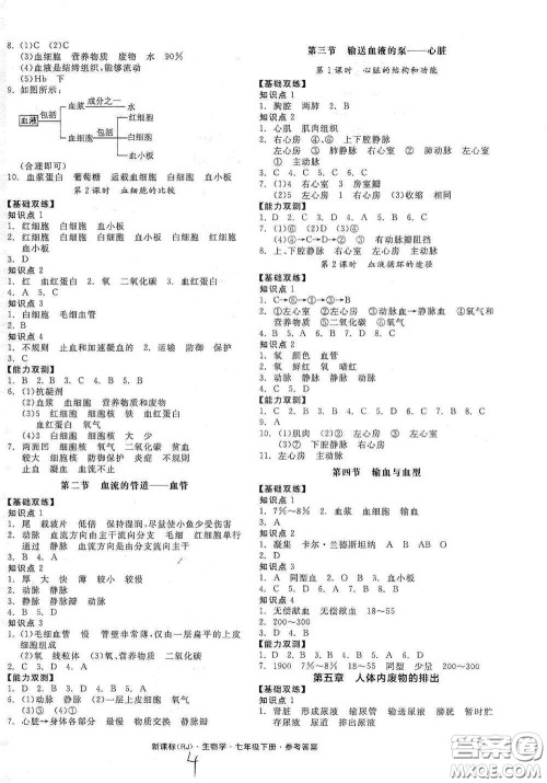 阳光出版社2020全品作业本七年级生物学下册新课标人教版江西省专版答案