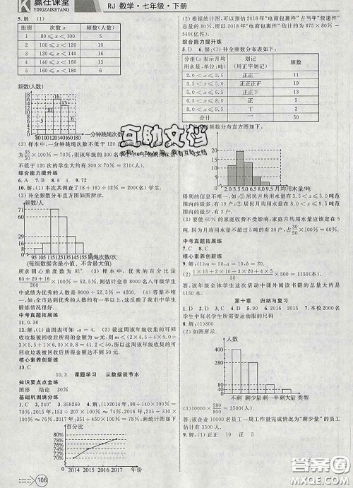 2020新版赢在课堂课堂满分特训一本通七年级数学下册人教版答案