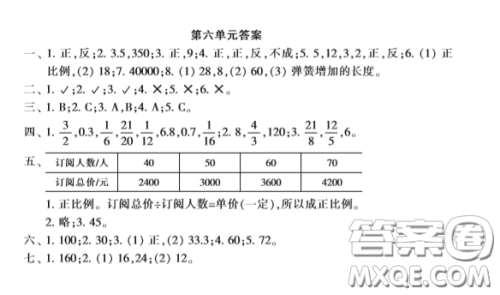 2020年小学生数学报六年级第六单元试卷答案