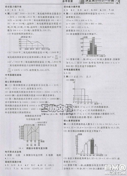 2020新版赢在课堂课堂满分特训一本通八年级数学下册冀教版答案