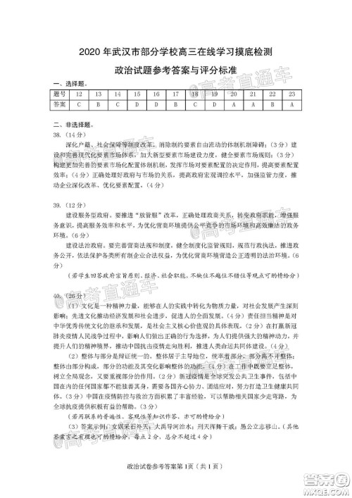 2020年武汉市部分学校高三在线学习摸底检测文科综合试题及答案