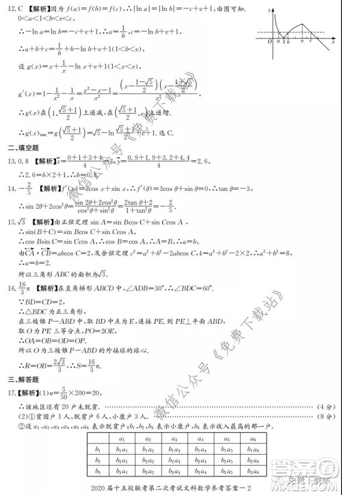 2020届湘赣皖长郡十五校高三联考第二次考试文科数学试题及答案 2020届湘赣皖长郡十五校高三联考第二次考试文科数学试题及答案