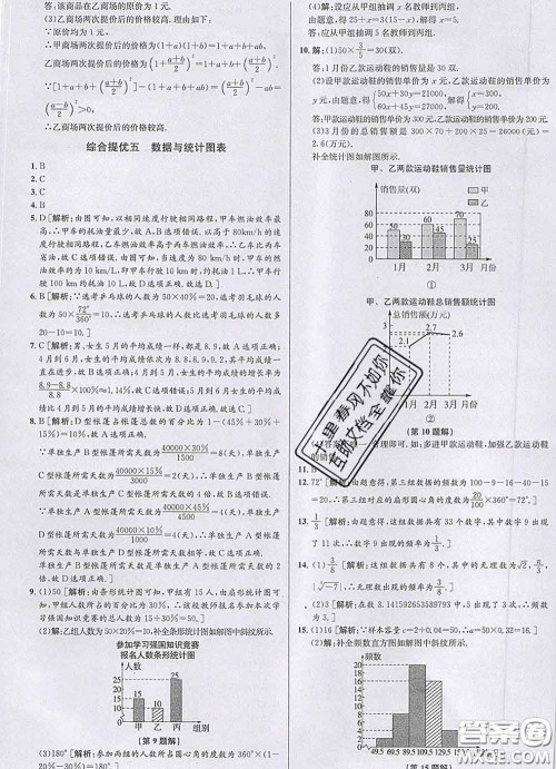浙江人民出版社2020春优+攻略七年级数学下册浙教版答案