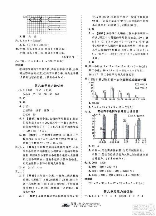 2020年王朝霞培优100分数学四年级下册RJ人教版参考答案