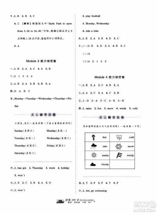 2020年王朝霞培优100分英语四年级下册WY外研版参考答案