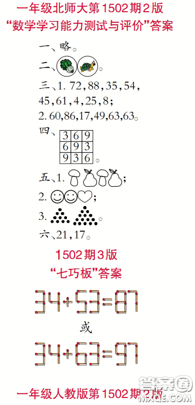 2020年小学生数学报一年级下学期第1502期答案