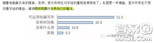 改善字迹英语作文 关于改善字迹的英语作文