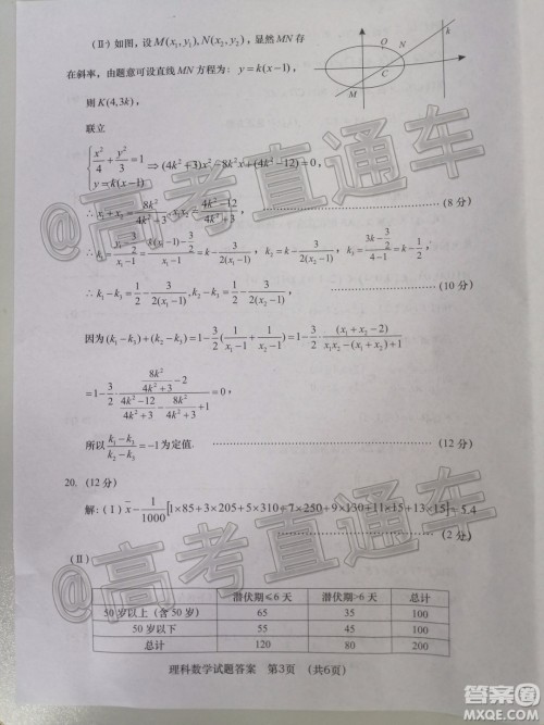 渭南市2020年高三教学质量检测二理科数学试题及答案
