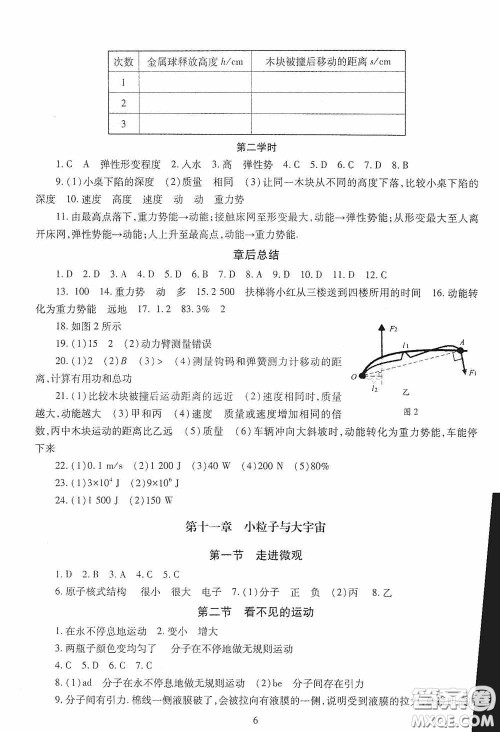 明天出版社2020智慧学习物理八年级下册答案 明天出版社2020智慧学习物理八年级下册答案