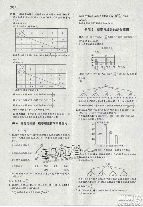 2020新版一本同步训练初中数学九年级下册沪科版答案