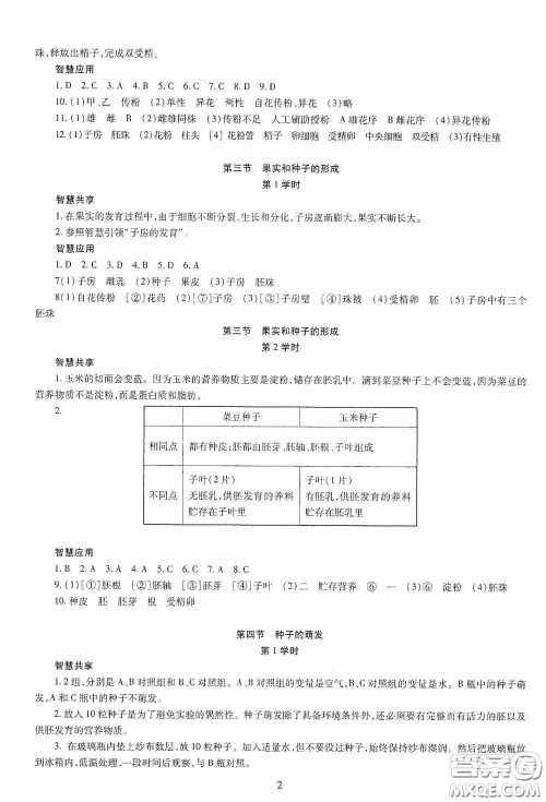 明天出版社2020智慧学习生物学八年级全一册答案