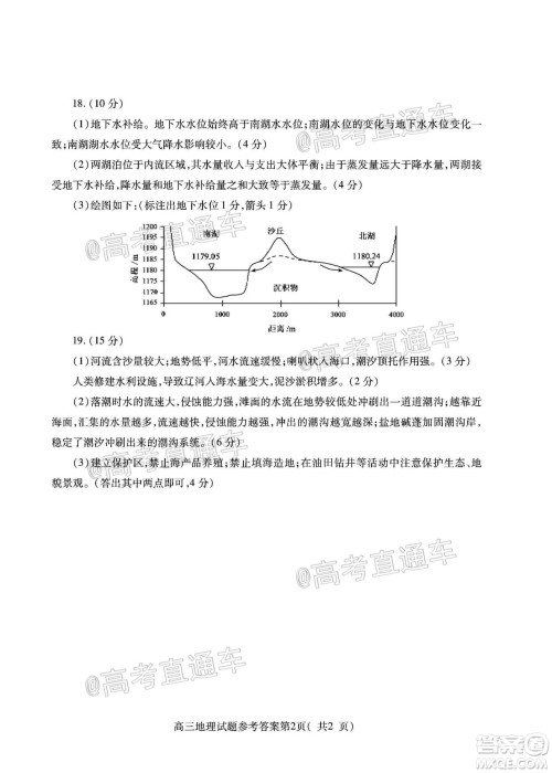 济宁市2020年5月高考模拟考试地理试题及答案 济宁市2020年5月高考模拟考试地理试题及答案