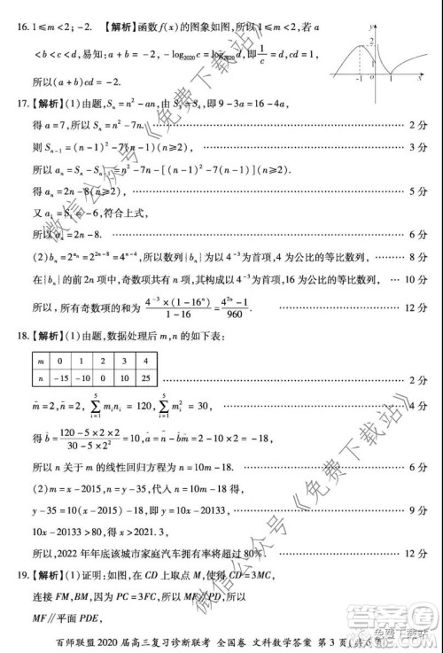 百师联盟2020届高三复习诊断联考全国卷文科数学答案