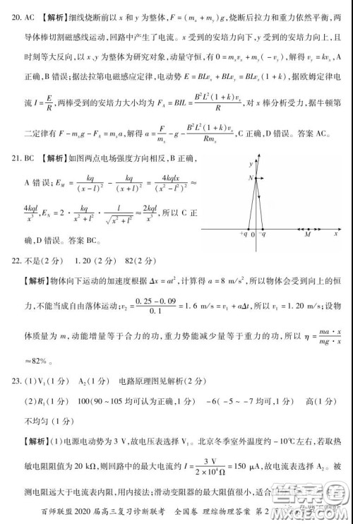 百师联盟2020届高三复习诊断联考全国卷理科综合答案 百师联盟2020届高三复习诊断联考全国卷理科综合答案