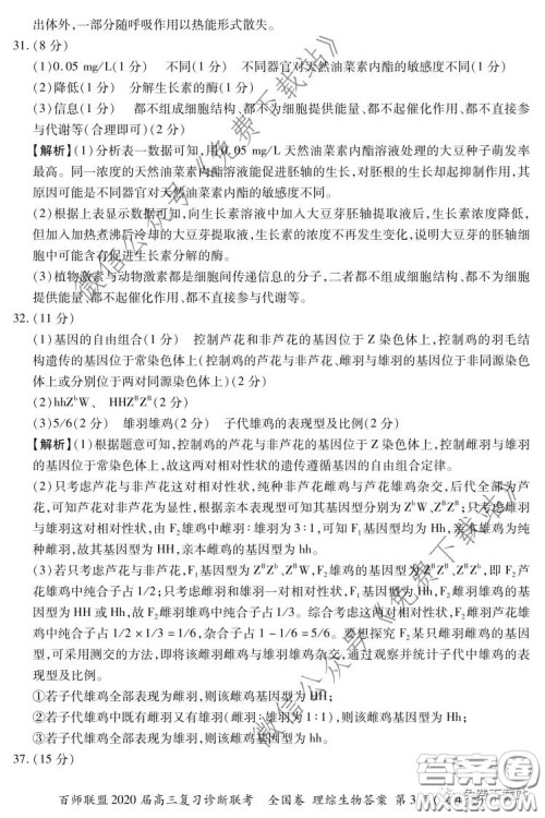 百师联盟2020届高三复习诊断联考全国卷理科综合答案 百师联盟2020届高三复习诊断联考全国卷理科综合答案