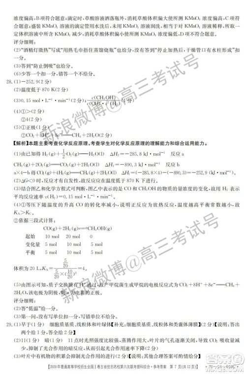 2020年五省优创名校第六次联考全国一卷理科综合答案 2020年五省优创名校第六次联考全国一卷理科综合答案