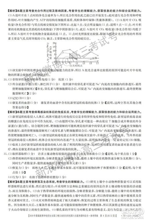 2020年五省优创名校第六次联考全国一卷理科综合答案