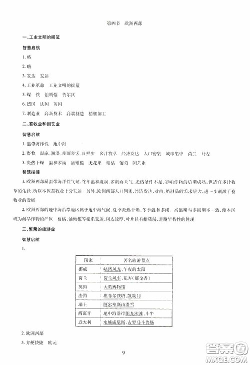 明天出版社2020智慧学习七年级地理下册答案