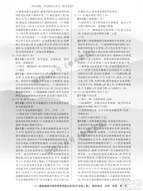 百校联盟2020届5月高三联考全国一卷理科综合答案 百校联盟2020届5月高三联考全国一卷理科综合答案