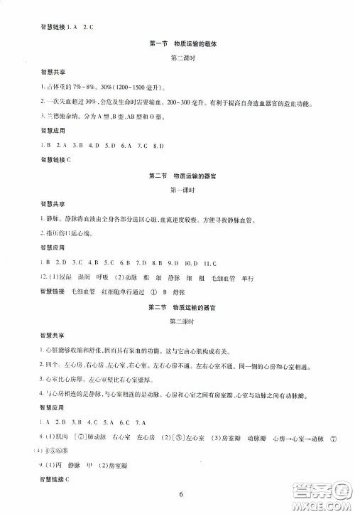 明天出版社2020智慧学习七年级生物学下册答案 明天出版社2020智慧学习七年级生物学下册答案