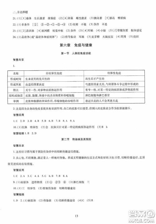 明天出版社2020智慧学习七年级生物学下册答案