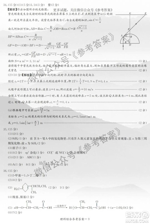 2020年5月湘豫名校联考理科综合答案 2020年5月湘豫名校联考理科综合答案