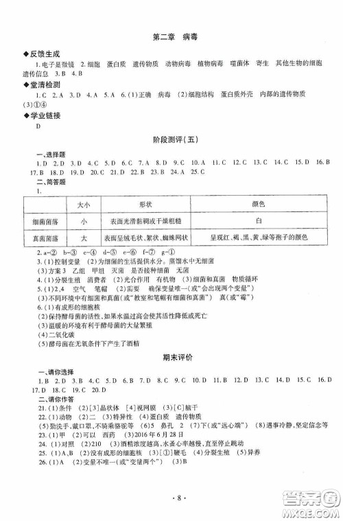 明天出版社2020智慧学习七年级生物学下册54学制答案