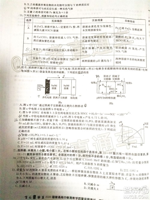 百校联盟2020届5月高三联考全国二卷理科综合试题及答案