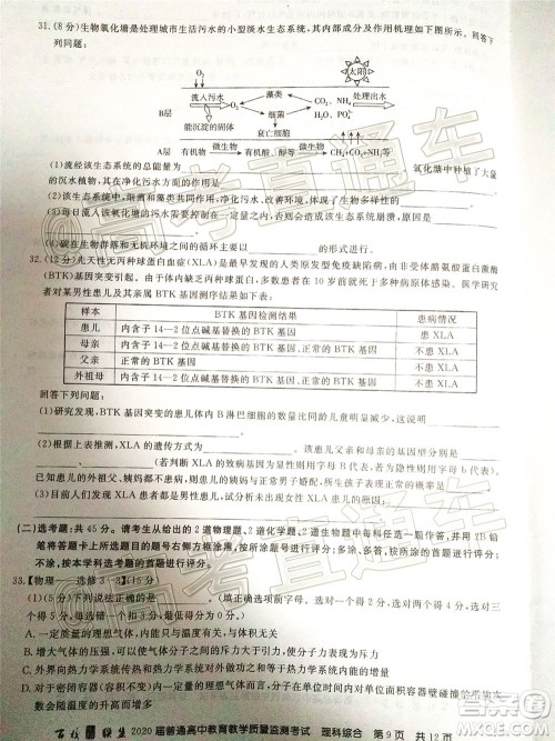 百校联盟2020届5月高三联考全国二卷理科综合试题及答案