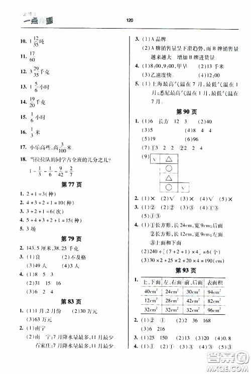 2020年金博士一点全通数学五年级下册青岛版参考答案