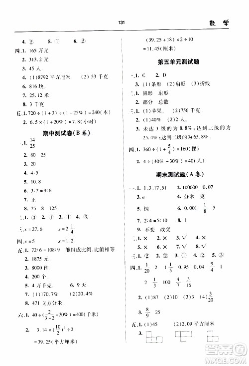 2020年金博士一点全通数学六年级下册青岛版参考答案