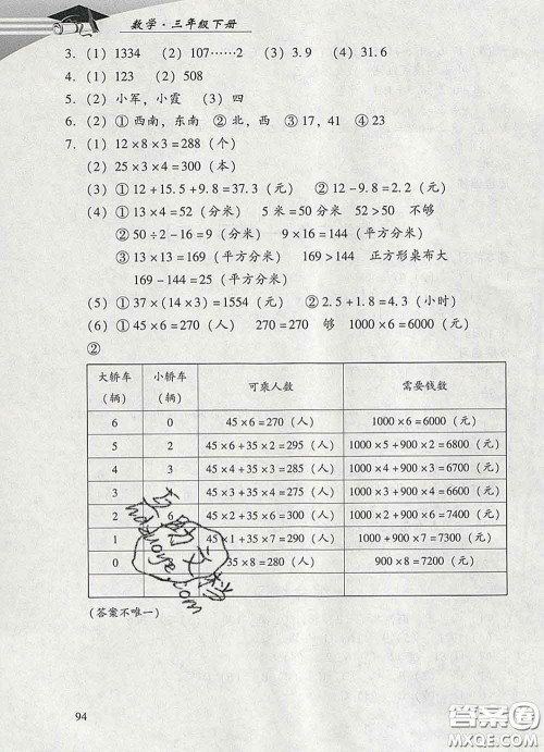 2020春智慧鱼北京西城学习探究诊断三年级数学下册人教版答案