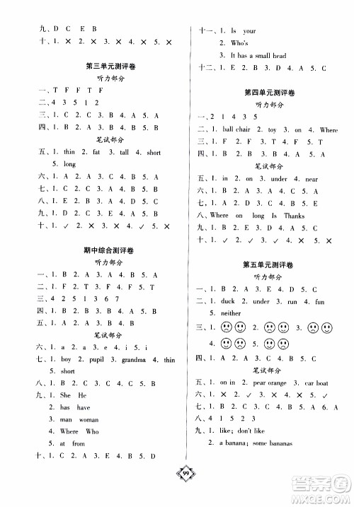 百年学典2020年金牌导学案三年级下册英语人教PEP版参考答案