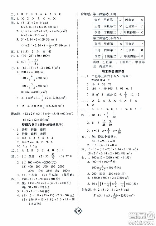 百年学典2020年金牌导学案六年级下册数学人教版参考答案