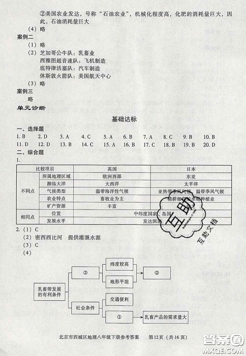 2020春北京西城学习探究诊断八年级地理下册人教版答案