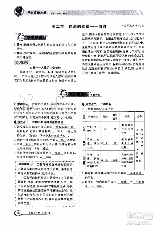 江西高校出版社2020年金太阳导学案生物七年级下册参考答案