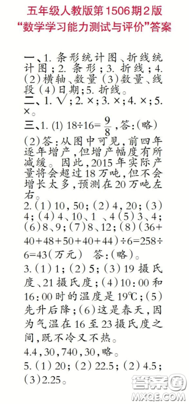 2020年小学生数学报五年级下学期第1505期答案