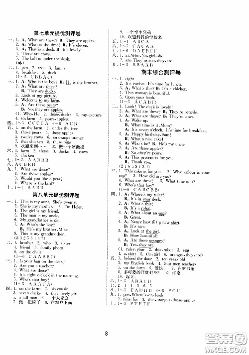 江苏人民出版社2020年课时训练英语三年级下册YL译林版参考答案