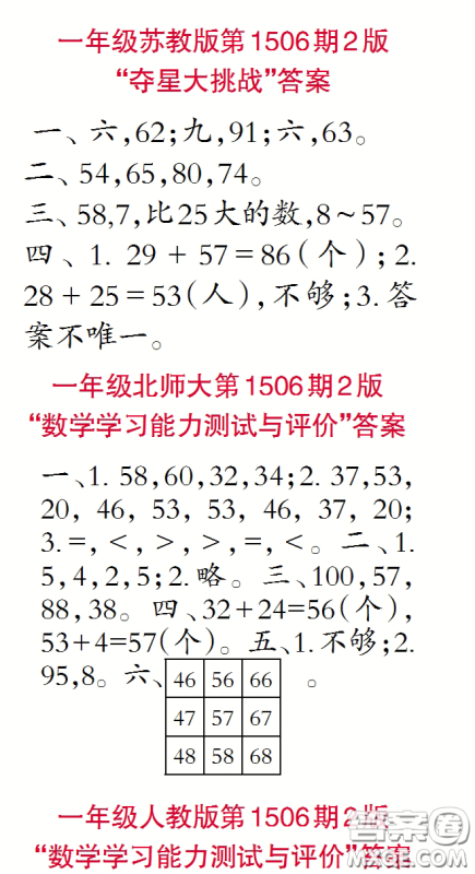 2020年小学生数学报一年级下学期第1506期答案