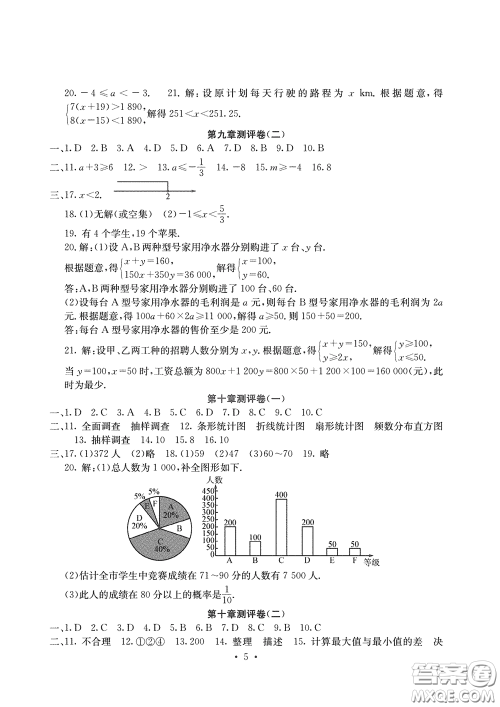 光明日报出版社2020大显身手素质教育单元测评卷七年级数学下册答案