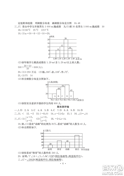 光明日报出版社2020大显身手素质教育单元测评卷七年级数学下册答案