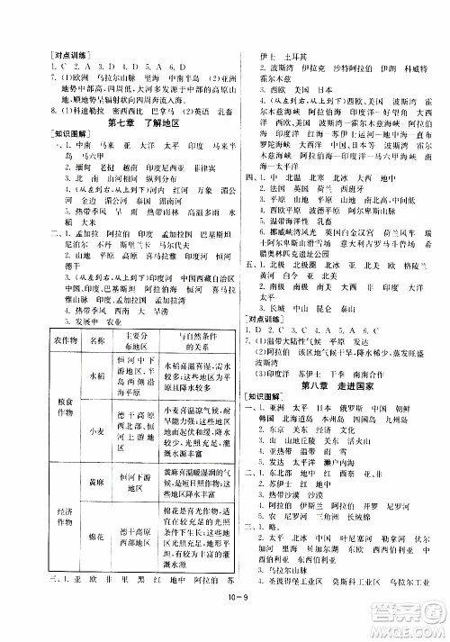 江苏人民出版社2020年课时训练地理七年级下册HNJY湖南教育版参考答案 江苏人民出版社2020年课时训练地理七年级下册HNJY湖南教育版参考答案