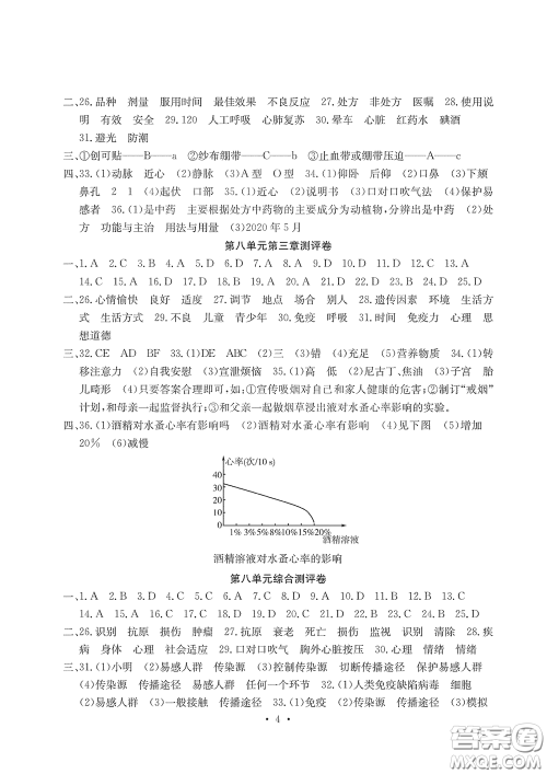 光明日报出版社2020大显身手素质教育单元测评卷八年级生物下册答案