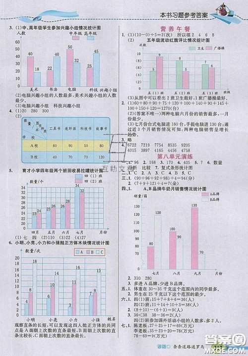 河北教育出版社2020新版五E课堂四年级数学下册人教版答案