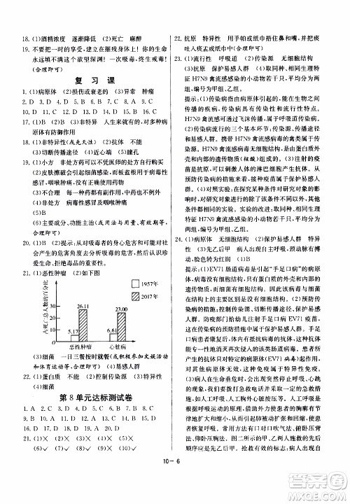 2020年课时训练八年级下册生物学江苏版参考答案 2020年课时训练八年级下册生物学江苏版参考答案