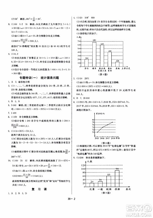 2020年课时训练八年级下册数学江苏版参考答案 2020年课时训练八年级下册数学江苏版参考答案