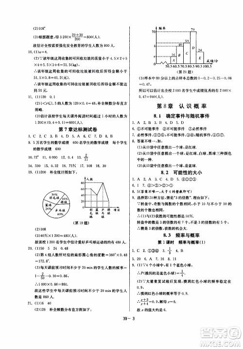 2020年课时训练八年级下册数学江苏版参考答案 2020年课时训练八年级下册数学江苏版参考答案