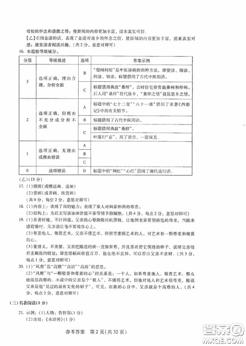 2020年长春市中考综合学习评价与检测语文答案